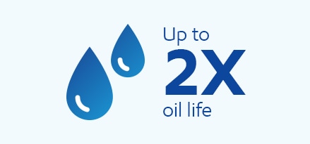 Up to 2X oil life